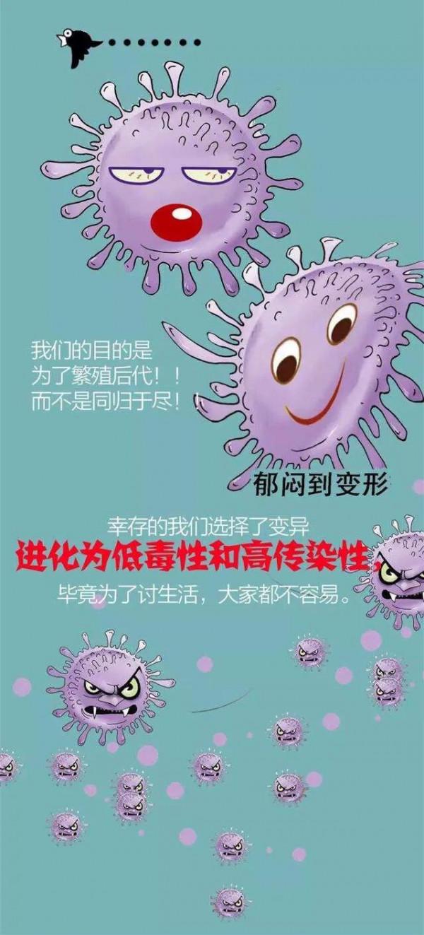 大自然的能量守恆