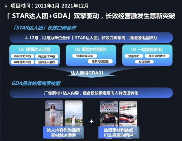 中國汽車品牌知識社群月度報告2022年1月期