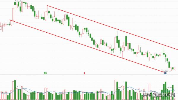 化工龍頭股:十大潛力化工龍頭企業 化工龍頭股:十大潛力化工龍頭企業