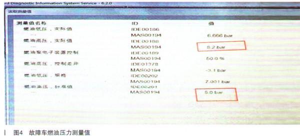 一汽奧迪A6L e-tron駕駛系統黃色報警燈亮起