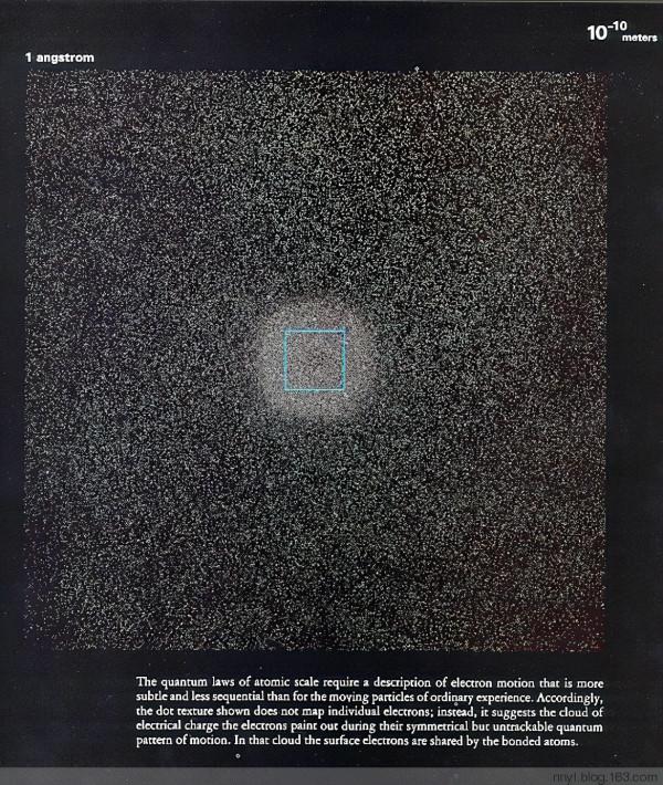 用幾張圖看透世界,震撼心靈,感悟人生 用幾張圖看透世界,震撼心靈,感悟人生