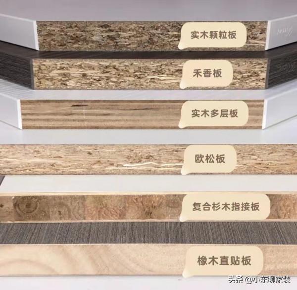 定製櫥櫃怎麼選?整理7點教你辨別櫥櫃好壞,看懂選購不踩坑 定製櫥櫃怎麼選?整理7點教你辨別櫥櫃好壞,看懂選購不踩坑