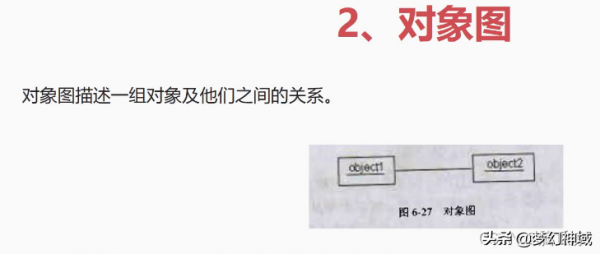 軟考資訊系統專案管理師2022_資訊化與資訊系統2 軟考資訊系統專案管理師2022_資訊化與資訊系統2