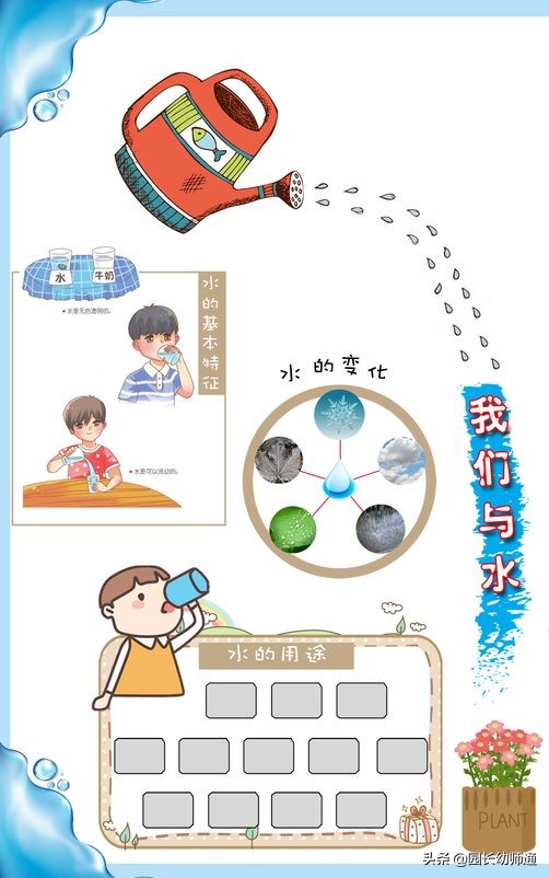 36套幼兒園小、中、大班主題牆設計模板,看到的幼師都收藏了 36套幼兒園小、中、大班主題牆設計模板,看到的幼師都收藏了