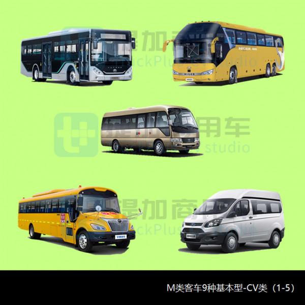總量穩中有升，卡車佔比明顯，2021年新能源商用車新品詳析（1）