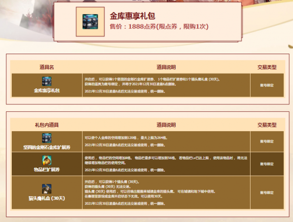 DNF正式服12月2日更新內容 DNF正式服12月2日更新內容