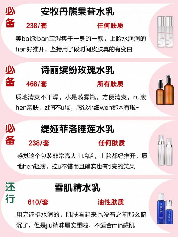 來自直男老公送的美白水乳，還挺不錯的