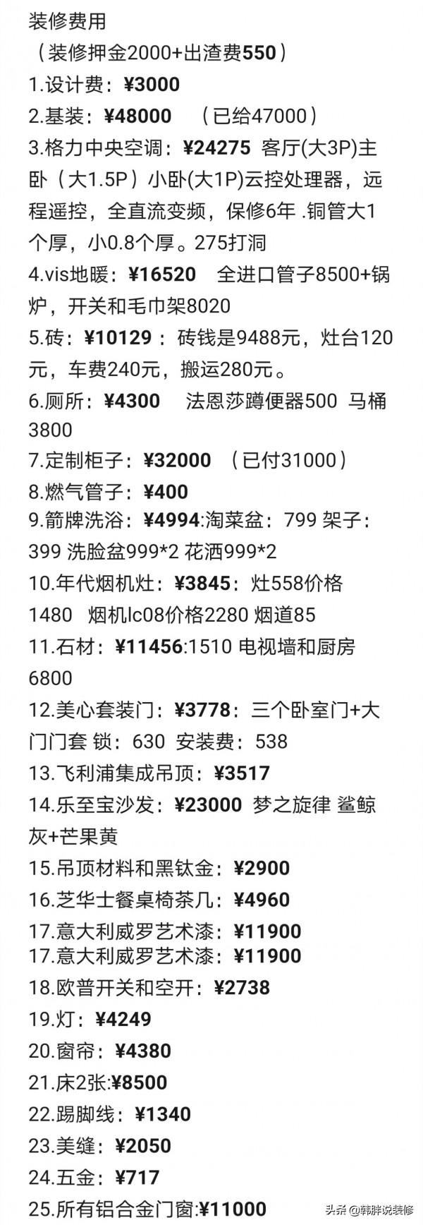 新房硬裝剛結束,傢俱軟裝正在佈置,目前花了20萬,最後附上清單 新房硬裝剛結束,傢俱軟裝正在佈置,目前花了20萬,最後附上清單
