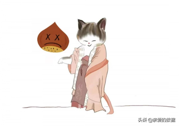 BI沒落了嗎？阿里接手，資料視覺化鼻祖Tableau停止中國直接銷售