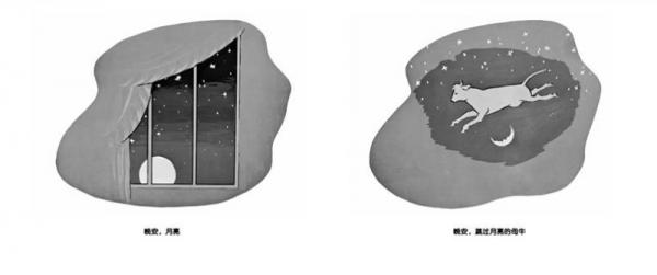 繪本導讀系列67《晚安，月亮》