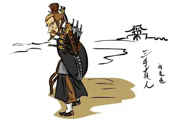 《白眉大俠》裡面所有的武林高手排行榜 《白眉大俠》裡面所有的武林高手排行榜