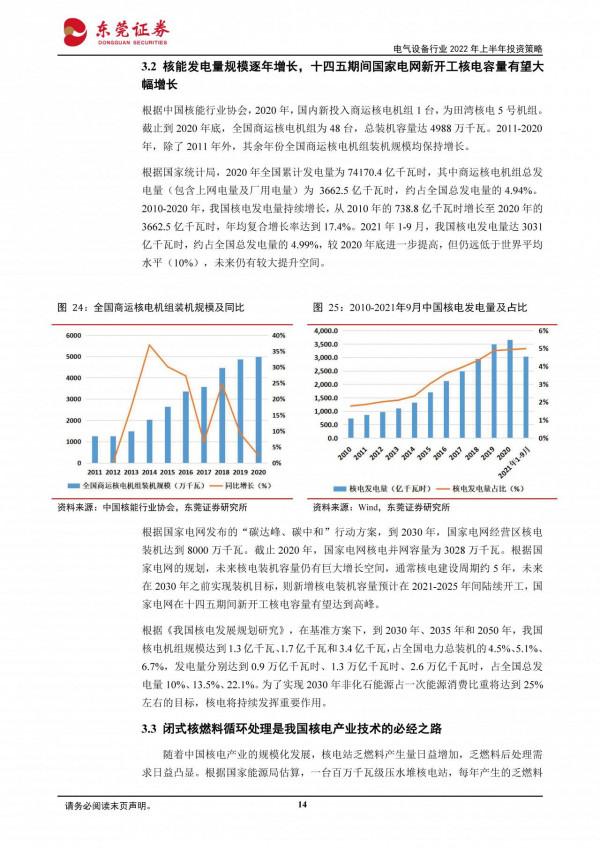電力行業深度研報(二)：與電相行，與儲相伴