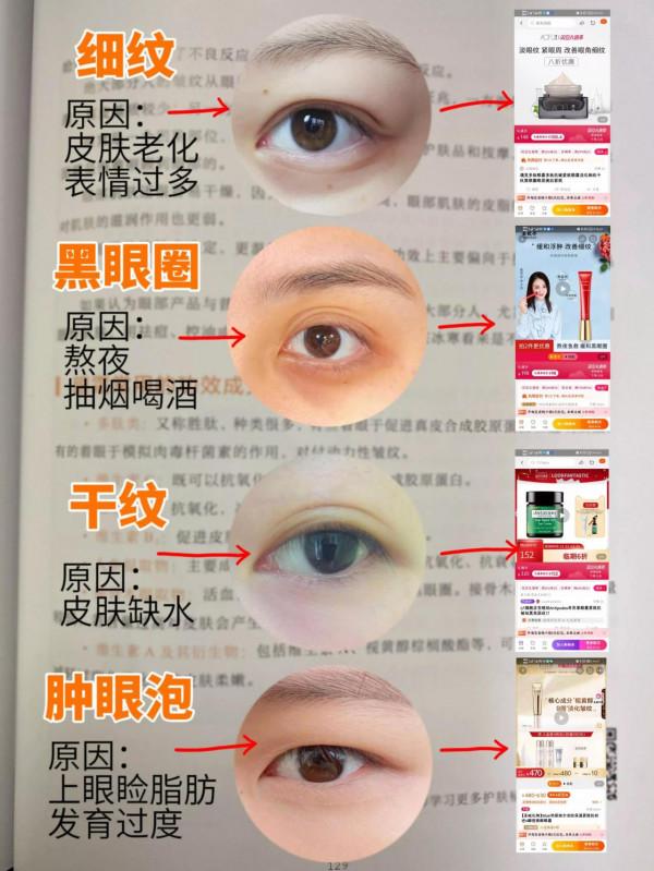 黑眼圈再也別想逃過我的手掌心