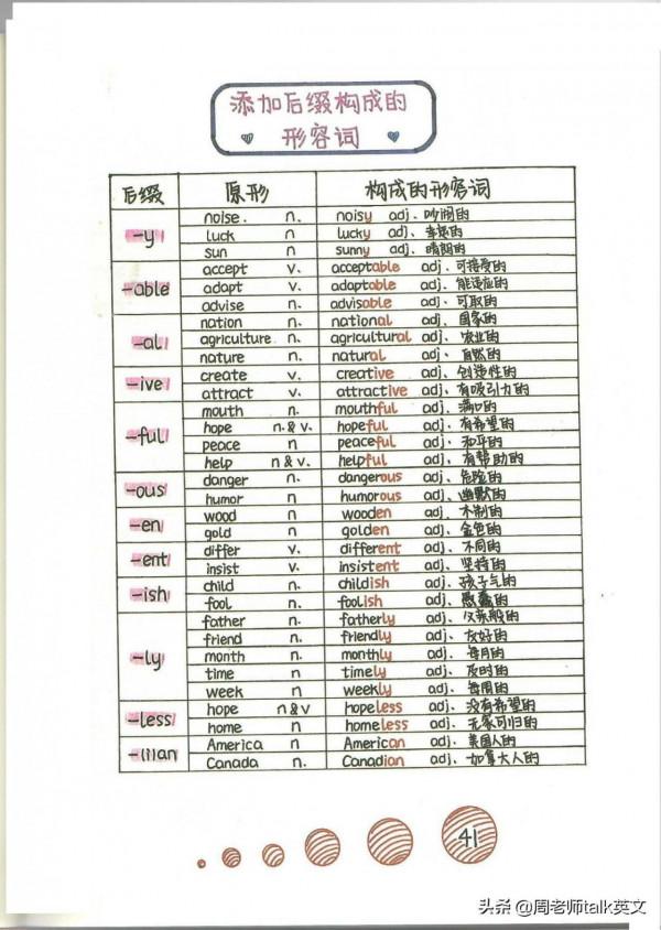 ​ 這方法好!我提煉新概念英語1-4冊筆記和語法導圖,21天學透 ​ 這方法好!我提煉新概念英語1-4冊筆記和語法導圖,21天學透