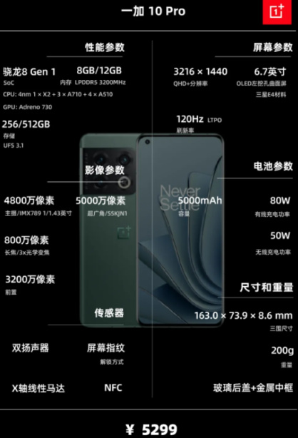 年貨推薦 &vert; 2000元以上價位 手機 主觀選購推薦