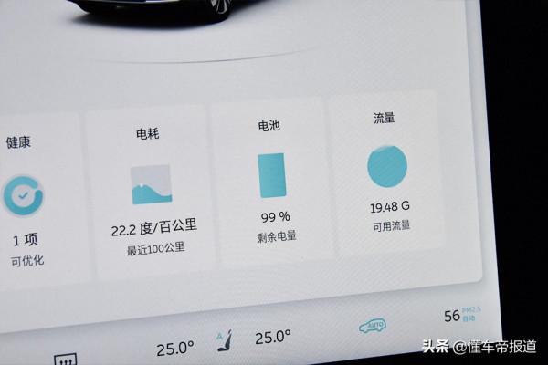 新車 | 能否擺脫里程焦慮?試駕蔚來ES6 100千瓦時版本 新車 | 能否擺脫里程焦慮?試駕蔚來ES6 100千瓦時版本