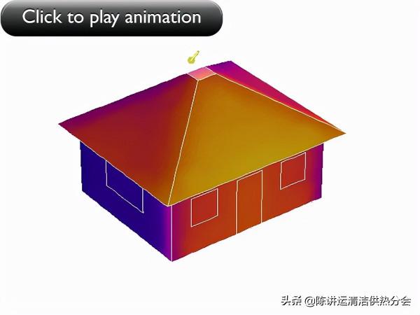 室內外空氣流動的傳熱模擬 室內外空氣流動的傳熱模擬
