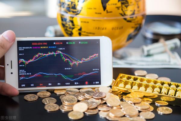 換一種基金投資方法,跌時買多,漲時買少,大漲賣出,賺錢並不難 換一種基金投資方法,跌時買多,漲時買少,大漲賣出,賺錢並不難