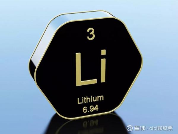 2022最具潛力的5大行業