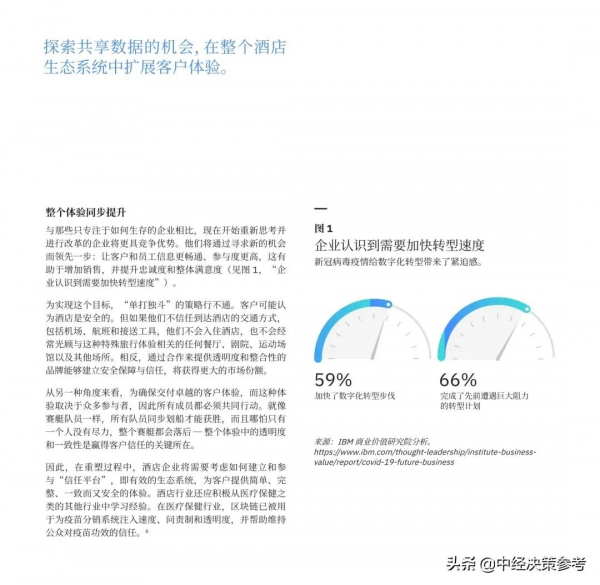 IBM:打造酒店業的未來--區塊鏈為當下和後疫情時代提供信任
