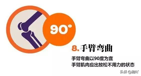 跑步時關注步頻，關注髖部，但你往往忽視了擺臂的重要性&period;&period;&period;&period;&period;&period;