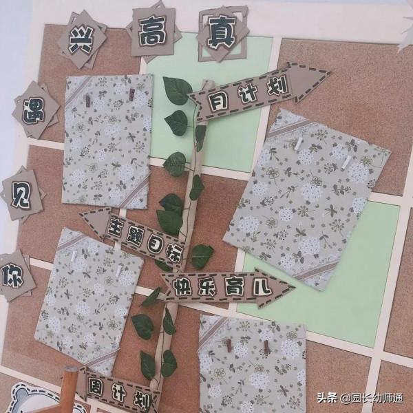 30個幼兒園教室環創作品集，輕鬆搞定「幼兒園環創」，幼師收藏