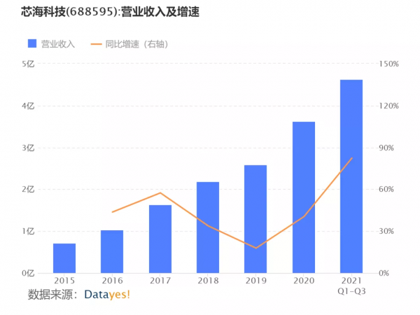 新能源汽車下半場戰事開啟:哪些公司有望獲益? 新能源汽車下半場戰事開啟:哪些公司有望獲益?