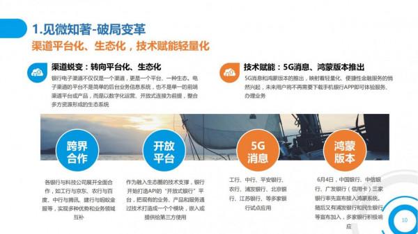 2021中國數字金融調查報告（零售數字金融、企業數字金融）