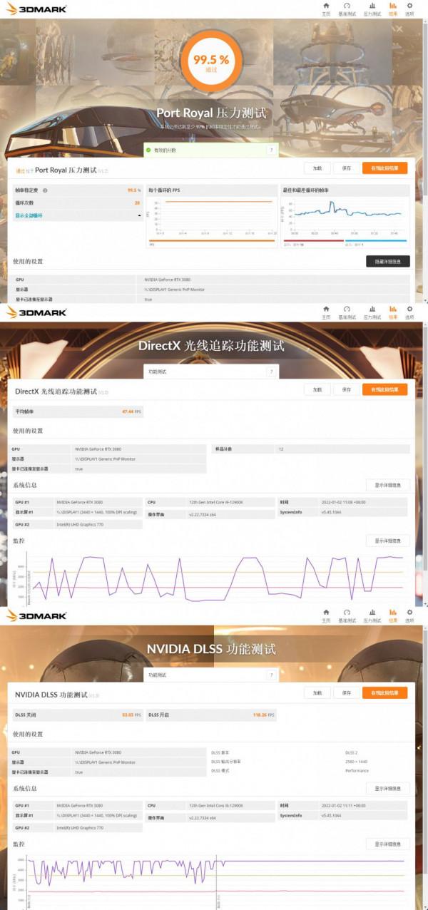 不計預算裝一臺12代12900K怎麼選？