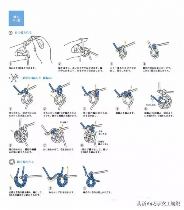 杯墊餐墊居然這麼美，幾團零碎毛線就能鉤一堆！（附圖解）