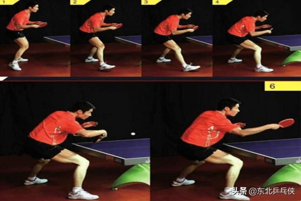 乒乓球技術裡的&OpenCurlyDoubleQuote;放鬆&rdquo;你會嗎？它是一切技術的根基，進步的前提
