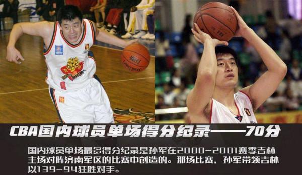 CBA男籃職業聯賽難以超越神奇紀錄盤點，有哪些著名球星球隊？