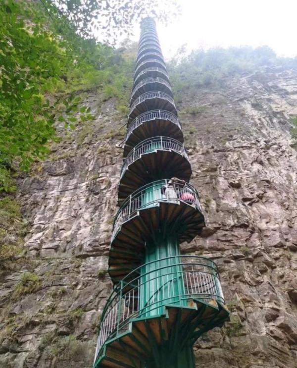 河南境內不得不去的景區，您去了幾個（歷史文化）