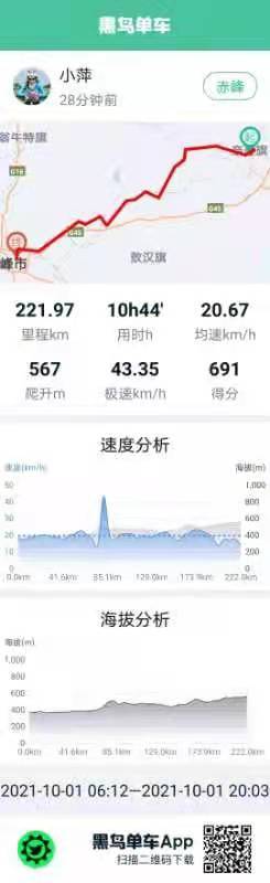 夫妻二人騎行海南 漫漫旅途信心滿滿