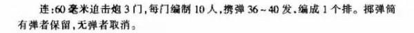 解放戰爭中繳獲上萬門炮,為何抗美援朝時,顯得炮很“少”? 解放戰爭中繳獲上萬門炮,為何抗美援朝時,顯得炮很“少”?