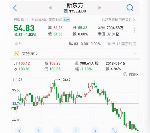 “體面人”俞敏洪離開：來不及再轟轟烈烈，就保留告別的尊嚴