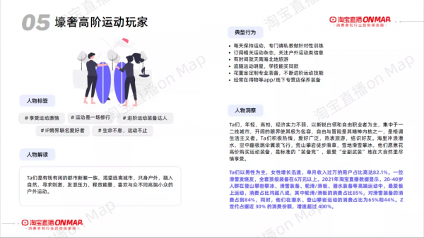 淘寶直播發布《雙十二年度特色消費人群報告》快來看你是哪種人群