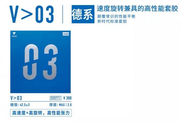 VICTAS澀性反膠知多少