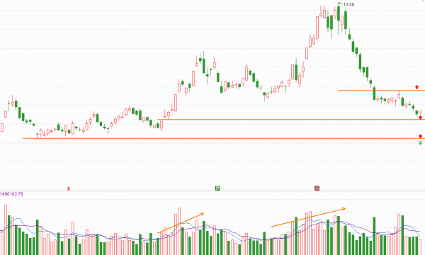 新材料行業:六家重點企業 新材料行業:六家重點企業