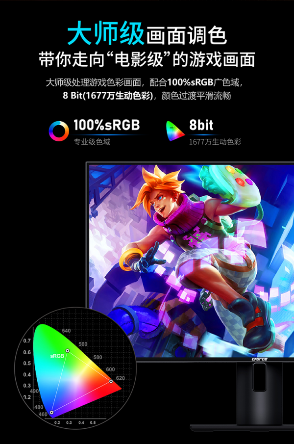 27寸臺式顯示屏，如果選擇最佳解析度