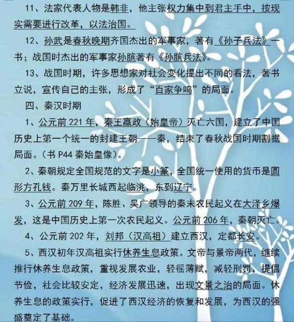 初中歷史1-6冊總複習+重要簡答題！考試常考，對孩子很重要