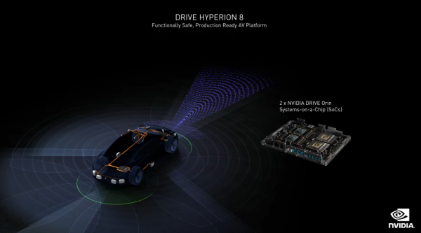 索尼汽車、高通「全家桶」…科技巨頭逐鹿智慧汽車 | CES 2022