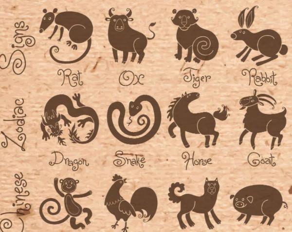 引領右腦教你趣味記憶十二生肖的方法 引領右腦教你趣味記憶十二生肖的方法