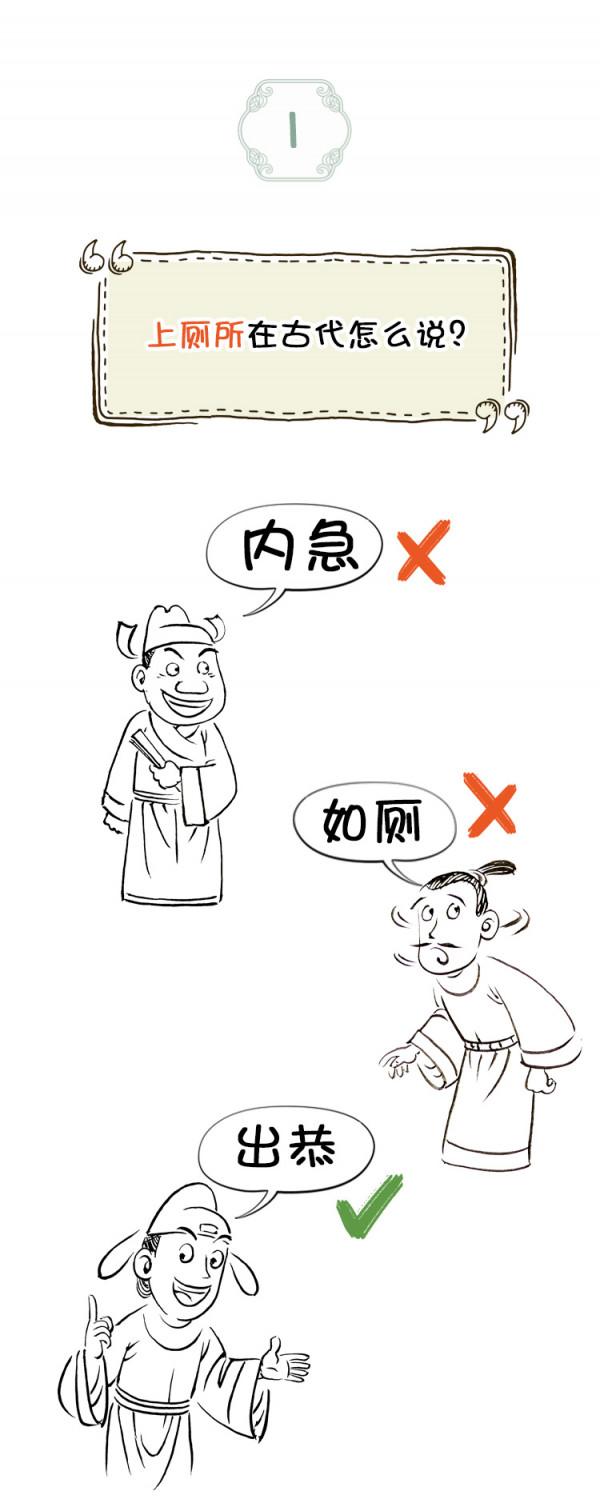 成天掛在嘴邊的稱謂,放在古代怎麼說? 成天掛在嘴邊的稱謂,放在古代怎麼說?