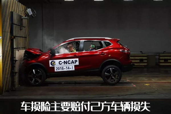 準備買車，聽說車險水很深，如何避坑？進來掃盲