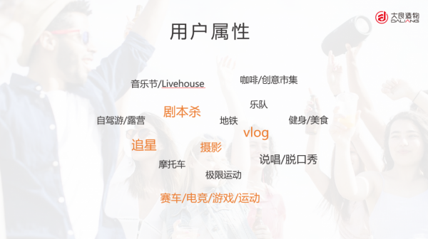 案例分享丨探索耳機新時尚！大良造物×ZOOYO左柚