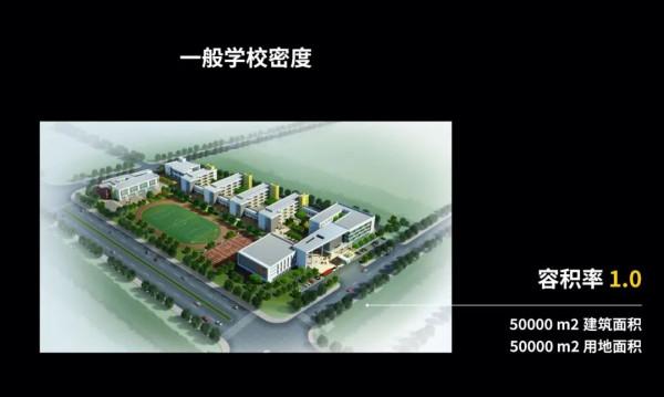 我走訪了很多深圳的中小學,幾乎每間教室都這樣:大白天的開著燈,然後拉著窗簾 我走訪了很多深圳的中小學,幾乎每間教室都這樣:大白天的開著燈,然後拉著窗簾