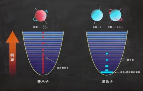 四川天才少年震撼白宮，美權威期刊重磅推薦：解決困擾美多年難題