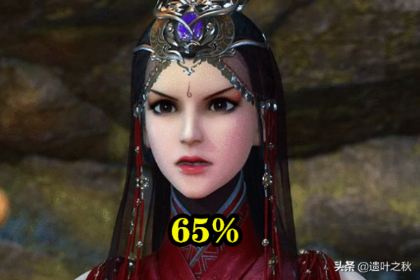 不良人:若可以選一個女主當老婆,你會選擇誰?聰明人不選姬如雪 不良人:若可以選一個女主當老婆,你會選擇誰?聰明人不選姬如雪