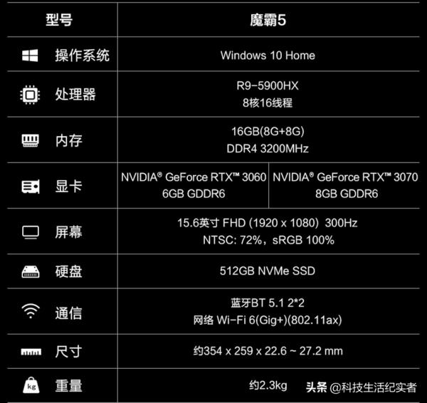 5款R9-5900HX+RTX3070高配筆記本，誰最值得入手？看了簡評就知道